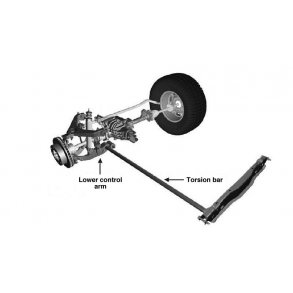 Forfjeder / torsion fjeder st m. 2 stk. GM truck 1988 til 2003 (1762)