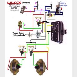 Headlight &amp; Windshield Wiper Vacuum Hose Corvette 1968-1982 C3