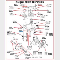 Corvette Front Brake Splash Shield Gaskets 1963-82