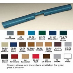 Header Trim 1968-1982 Corvette 