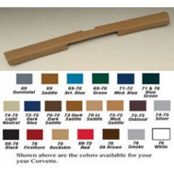 Header Trim 1968-1982 Corvette 