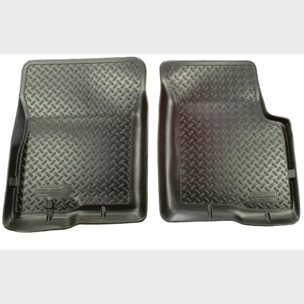 Bundm�tte plast (Husky 32201)