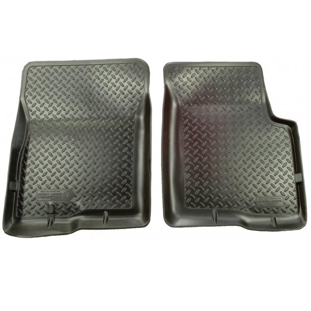 Bundmtte plast (Husky 32201)