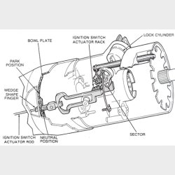 Corvette Steering Column Rack Kit 1969-96