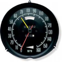 Corvette instrument/Speedometer 1968-1974