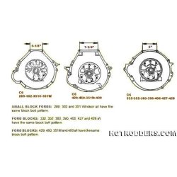 Gearkasse C6 Ford S/B uden converter - Fabriksrenoveret i USA