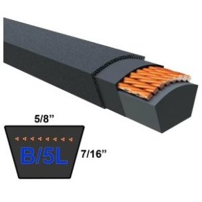 Kilerem (V-formet) 21/32