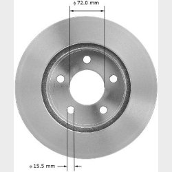 Bremseskive for Jeep 1990 til 2002 (Bendix 141602 - PRT1602FC - AX5115 - BR5115 -125039)