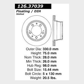 Bremseskive h�jre bag Porche 911 & Panamera 1999 til 2013, se info (Centric 12637039) 