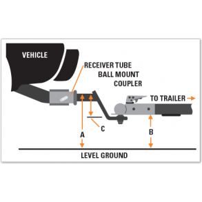 Drop til anhngertrk 4