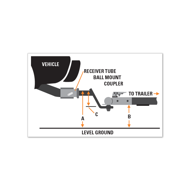 Drop til anh�ngertr�k 5 "- 5-1/4" Drop (Reese 21186)