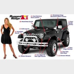 Bundm�tte s�t for gummi Jeep CJ &amp; Wranger 1976 til 1995 Rugged Ridge 12920.21