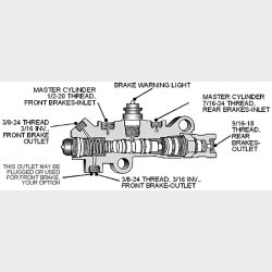 Reduktionsventil bremser GM &amp; Ford 1947 til 1987 Proportioning Valve (RPC R4500 PV2A)