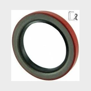 Pakd�se pinon Buick, Oldsmobile og Pontiac 1965 til 1975