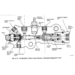 Reduktionsventil bremser Chrome GM. &amp; Ford 1947 til 1979 Proportioning Valve (RPC R4501)
