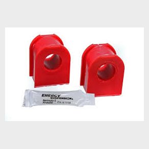 Stabilisator b�sningss�t r�d str. 7/8