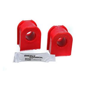 Stabilisator bsningsst rd str. 7/8