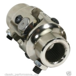 Styrehus led/u-joint str: 13/16-36 x 3/4 DD (CPP - CPP-UJ9)