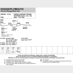Mel. r�r Chrysler Voyager 2,4 &amp; 3,3 1996 til 2000