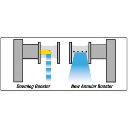 Karburator Edelbrock AVS2 650 cfm vaccum (model 1905) manuel chocker