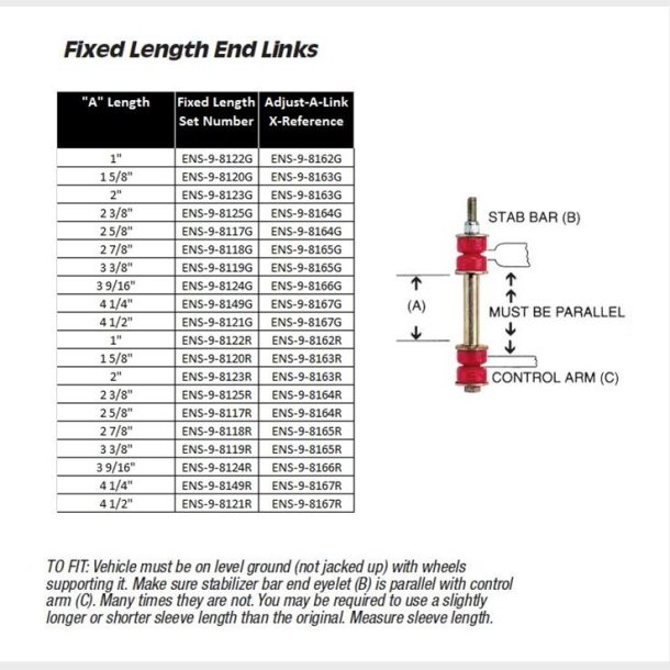 Stabilisator link kit 1-5/8" = 41 mm. (Energy Suspension 9-8120G)