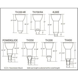 Gearkasse TH350 m/6" hals uden converter Chevrolet - fabriksrenoveret i Dallas, Texas USA